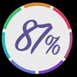 87% logo