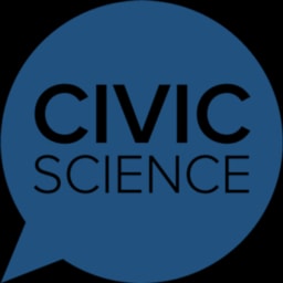 CivicScience logo