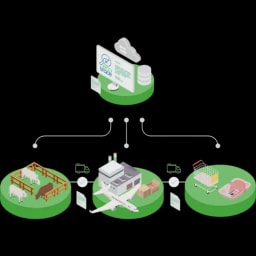 Ecotrace logo