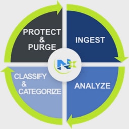 NVISIONx logo