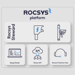 ROCSYS logo