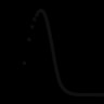 SNR logo