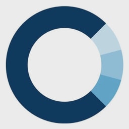 Closed Loop Partners logo